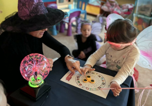 Kim zostanę w przyszłosci?