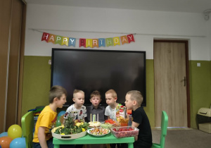 zabawa urodzinowa w grupie