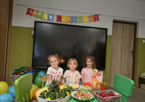 zabawa urodzinowa w grupie