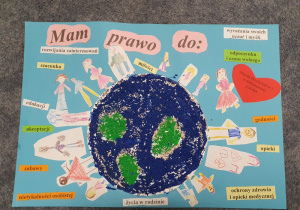 Plakat o prawach dziecka wykonany przez grupę VI.